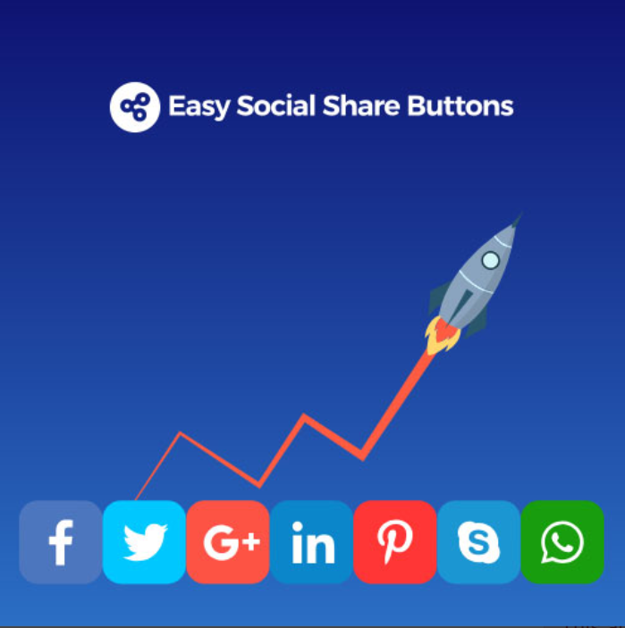 Easy Social Share Buttons for WordPress